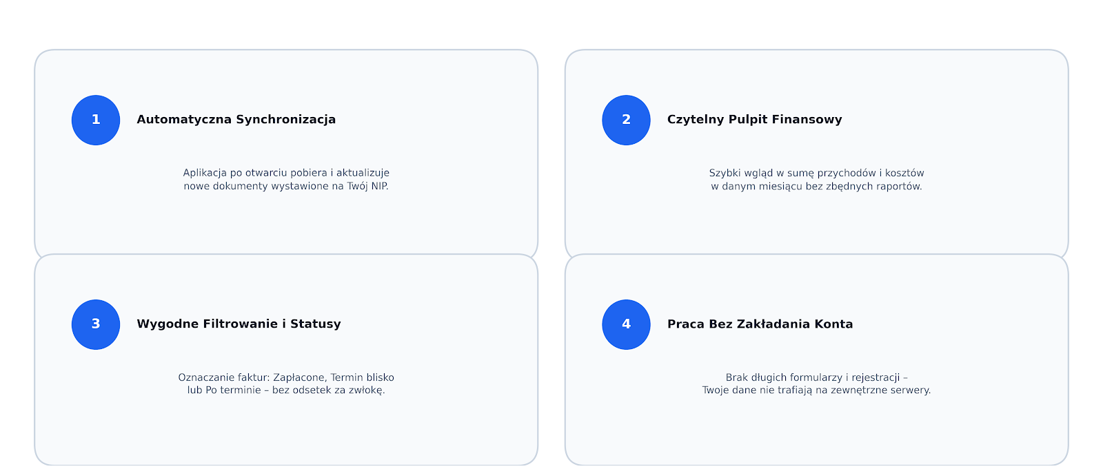 Infografika: automatyczna synchronizacja, pulpit finansowy, filtrowanie i praca bez konta